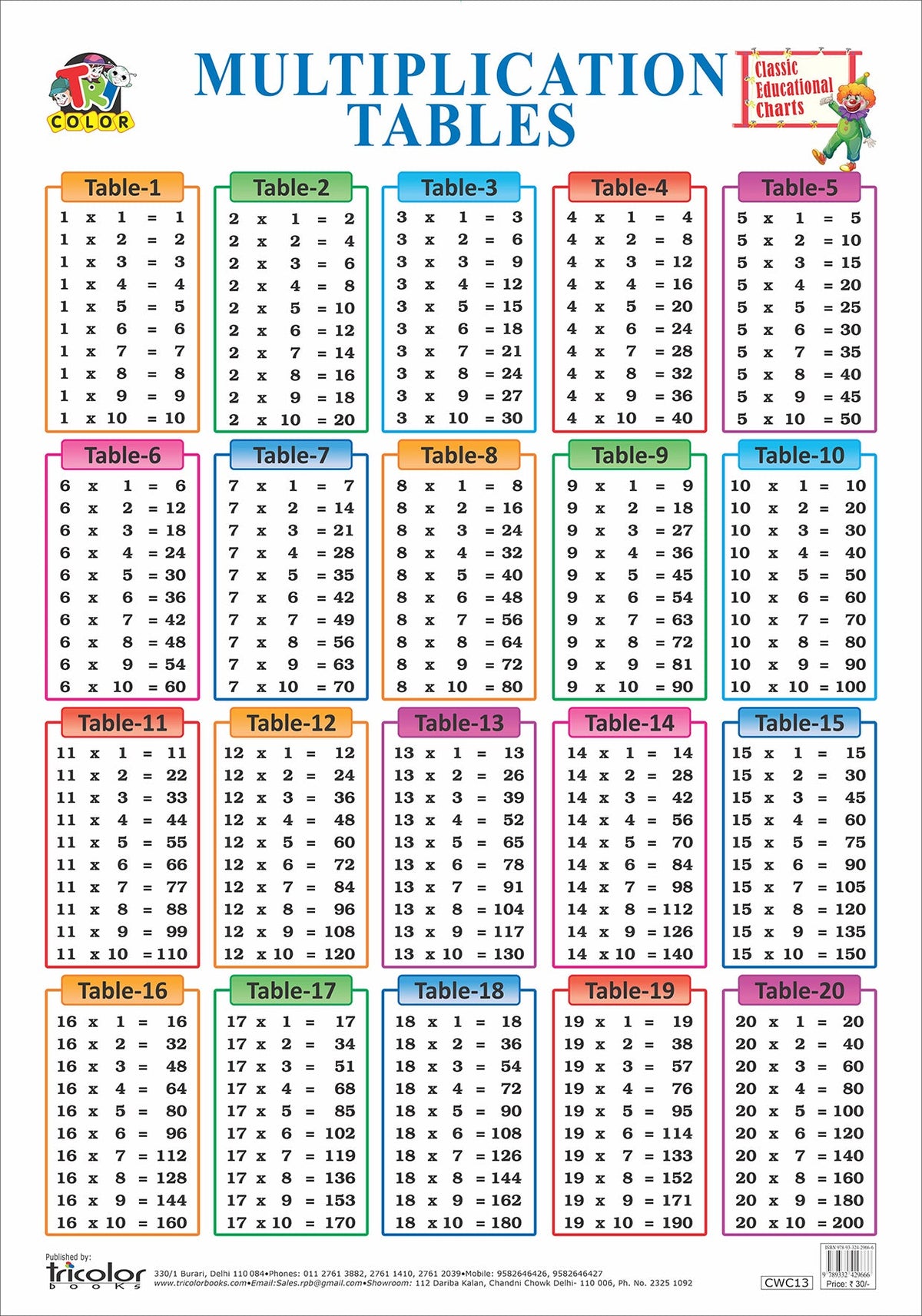 Multiplication Table Copy Book Classic Small Charts-Multiplication Tables | Pinwheel Books