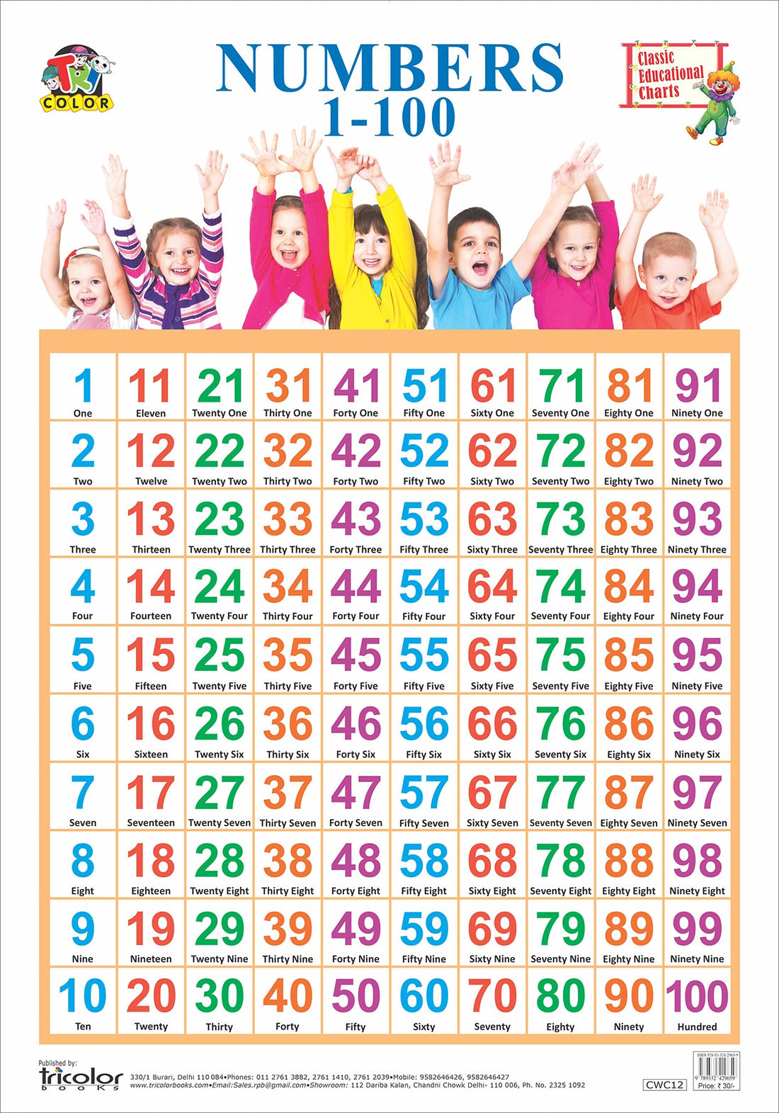 Classic Small Charts-Numbers 1-100 | Pinwheel Books