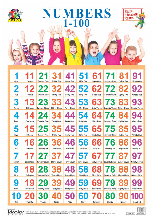 Classic Small Charts-Numbers 1-100